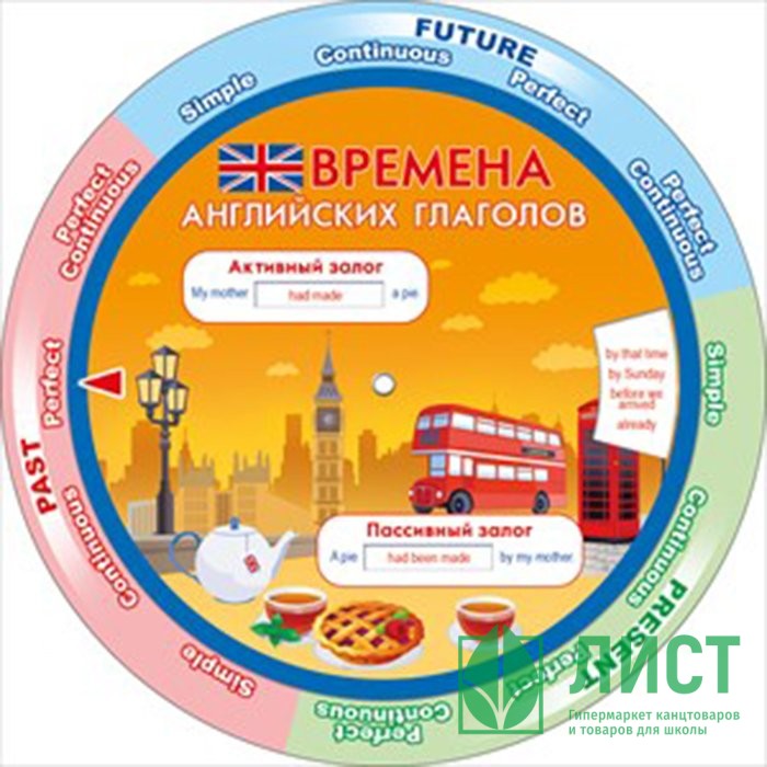 Закладка-шпаргалка 150х150мм Английские местоимения Времена английских глаголов  арт 87 153